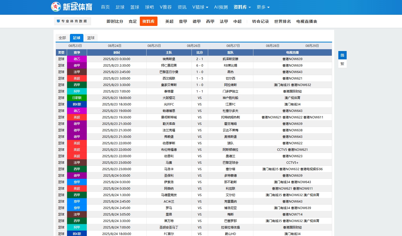 即时比分每日推送